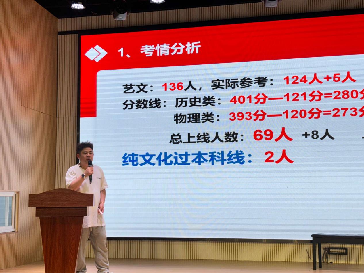 2025041608571064 黄师中高考学校 IMG 0319