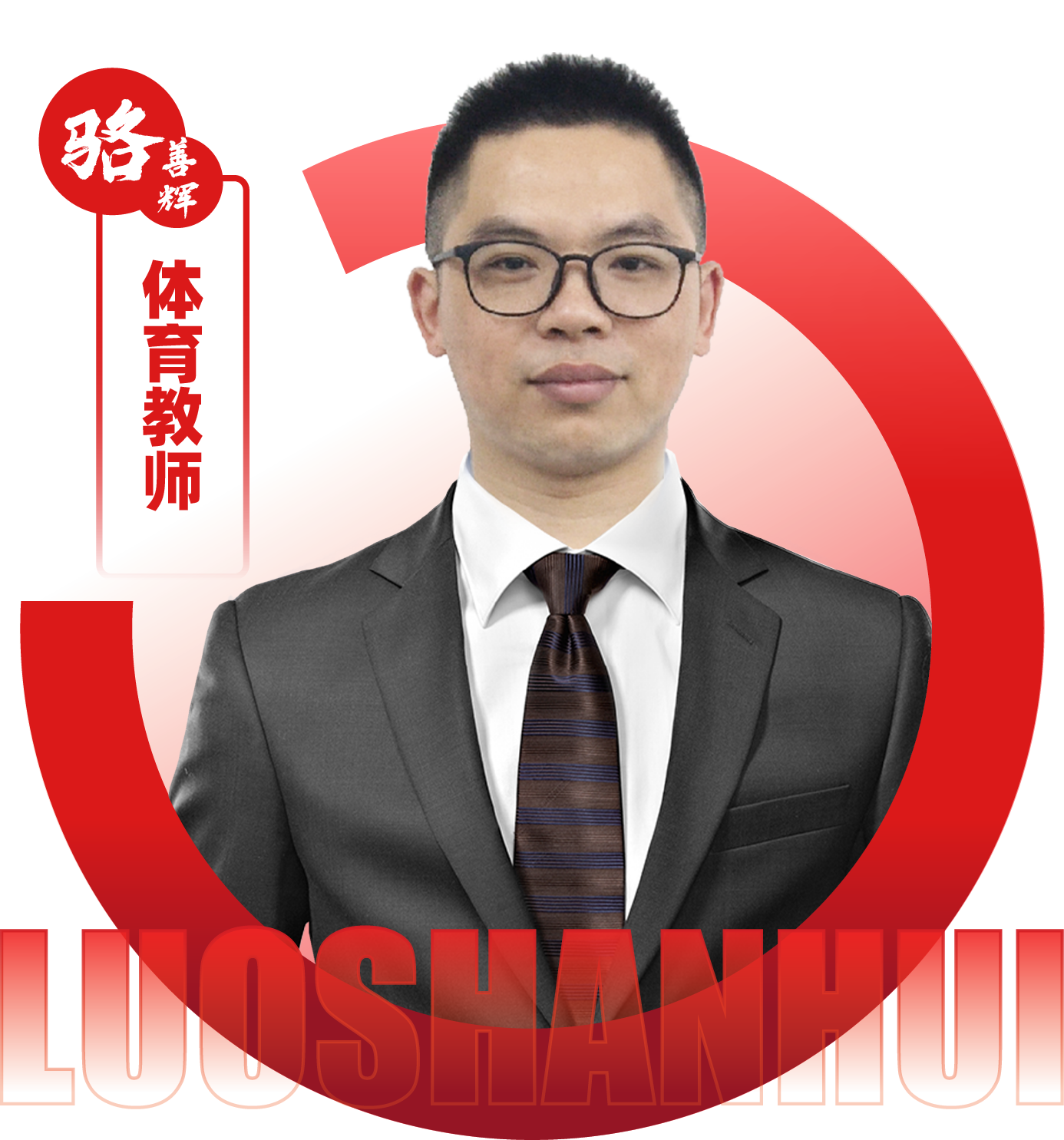 2026052312473160 黄师中高考学校 体育教师 骆善辉