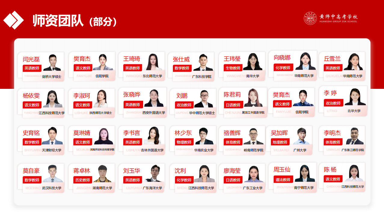 黄师中高考学校 师资
